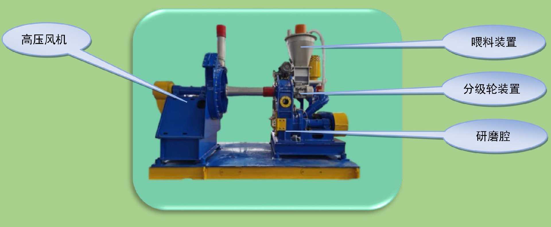 1616490299214438.jpg 研磨機(jī)宣傳冊(cè)(浩月)-3_03.jpg